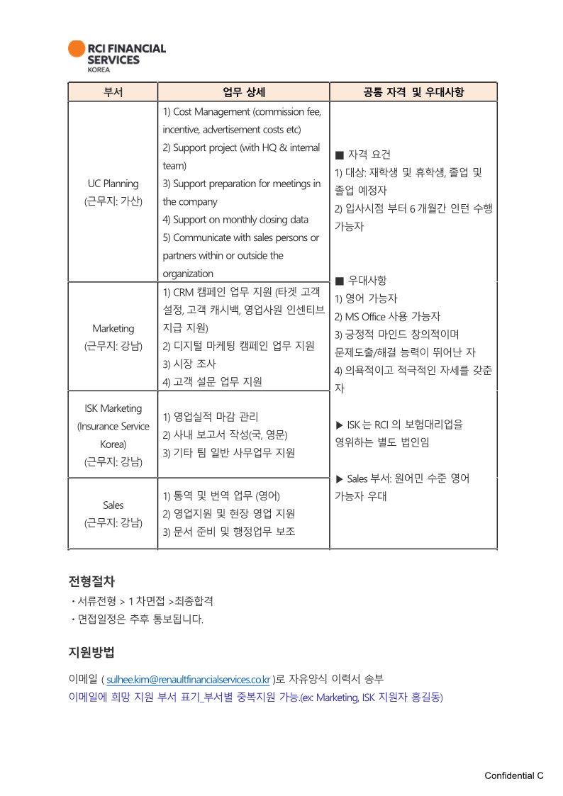 Contents image